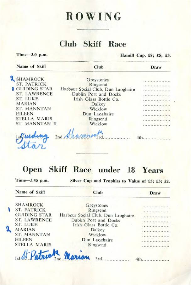 Wicklow Rowing Club - County Wicklow Heritage