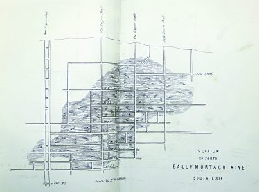 Section of South Ballymurtagh Mine South Lode Section of South Ballymurtagh Mine South Lode | A Brief Description of the Ballymurtagh Mine by Edward Barnes Director 1864