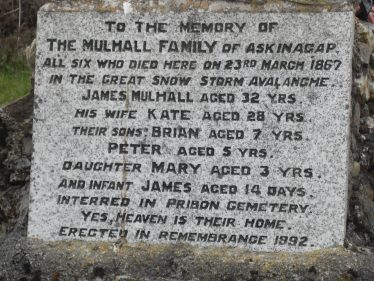 Memorial on Church for Mulhall family - died in 1867 - buried in Preban cemetery | The Askanagap Community Development Association