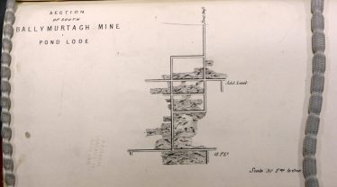 Section of the Pond Lode Ballymurtagh | A Brief Description of the Ballymurtagh Mine by Edward Barnes Director 1864