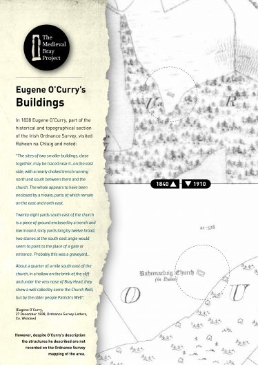 Information Board No. 5 used at excavation site and at exhibitions | The Medieval Bray Project